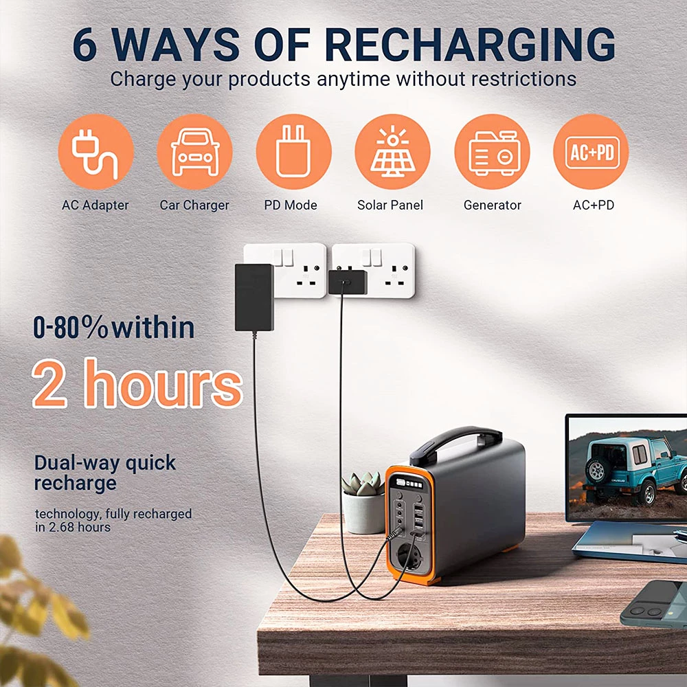 CTECHi GT200 200W Portable Power Station, 240Wh LiFePO4 Battery Solar Generator, 60W PD Fast Charging, LED Light 3 CTECHi GT200 200W Portable Power Station, 240Wh LiFePO4 Battery Solar Generator, 60W PD Fast Charging, LED Light - Image 3