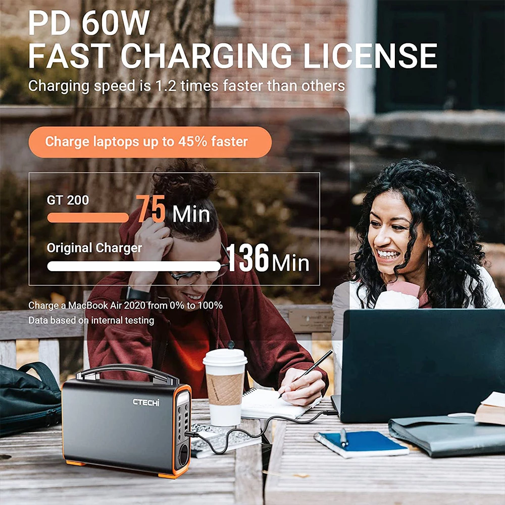 CTECHi GT200 200W Portable Power Station, 240Wh LiFePO4 Battery Solar Generator, 60W PD Fast Charging, LED Light 4 CTECHi GT200 200W Portable Power Station, 240Wh LiFePO4 Battery Solar Generator, 60W PD Fast Charging, LED Light - Image 4