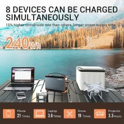 CTECHi GT200 200W Portable Power Station, 240Wh LiFePO4 Battery Solar Generator, 60W PD Fast Charging, LED Light 10 CTECHi GT200 200W Portable Power Station, 240Wh LiFePO4 Battery Solar Generator, 60W PD Fast Charging, LED Light -Sports & Outdoors Sales CTECHi GT200 200W 240Wh Portable Power Station 516992 4