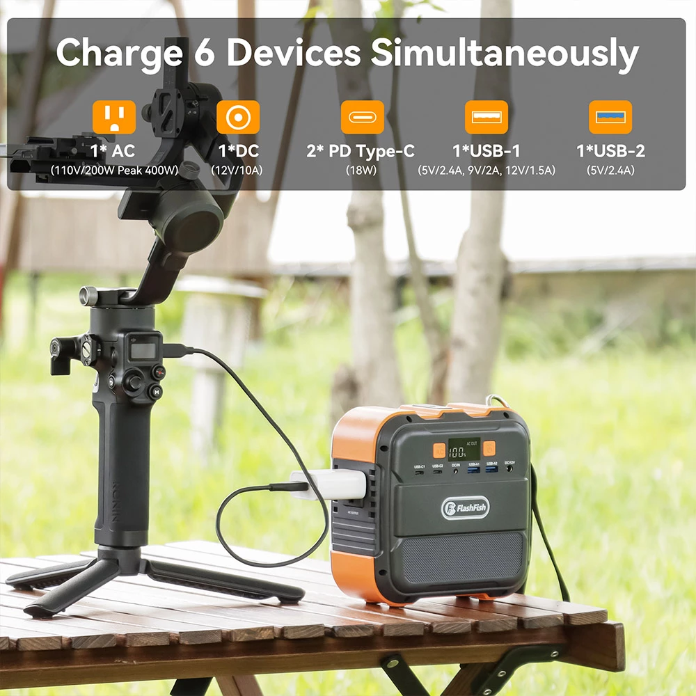 Flashfish A101 120W 98Wh 26400mAh Portable Power Station Backup Solar Generator for Outdoor Travel Camping Home 3 Flashfish A101 120W 98Wh 26400mAh Portable Power Station Backup Solar Generator for Outdoor Travel Camping Home - Image 3