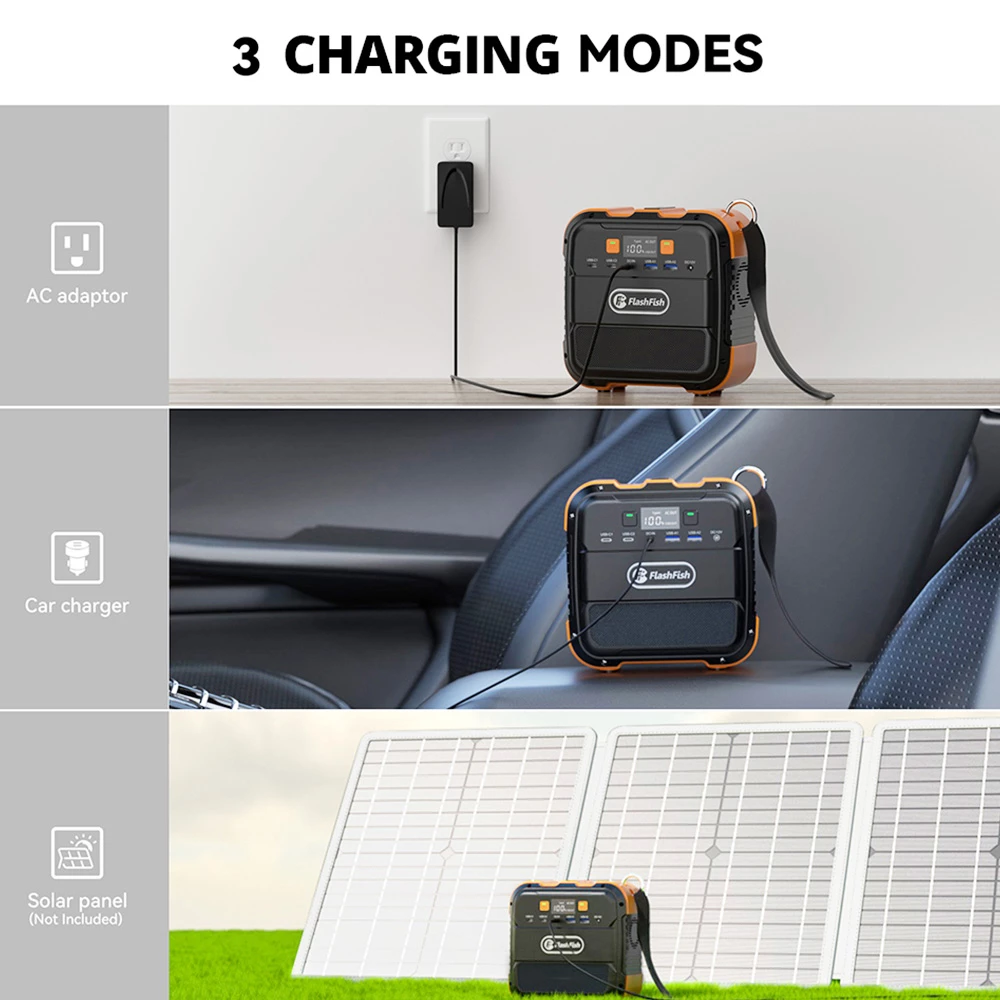 Flashfish A101 120W 98Wh 26400mAh Portable Power Station Backup Solar Generator for Outdoor Travel Camping Home 6 Flashfish A101 120W 98Wh 26400mAh Portable Power Station Backup Solar Generator for Outdoor Travel Camping Home - Image 6