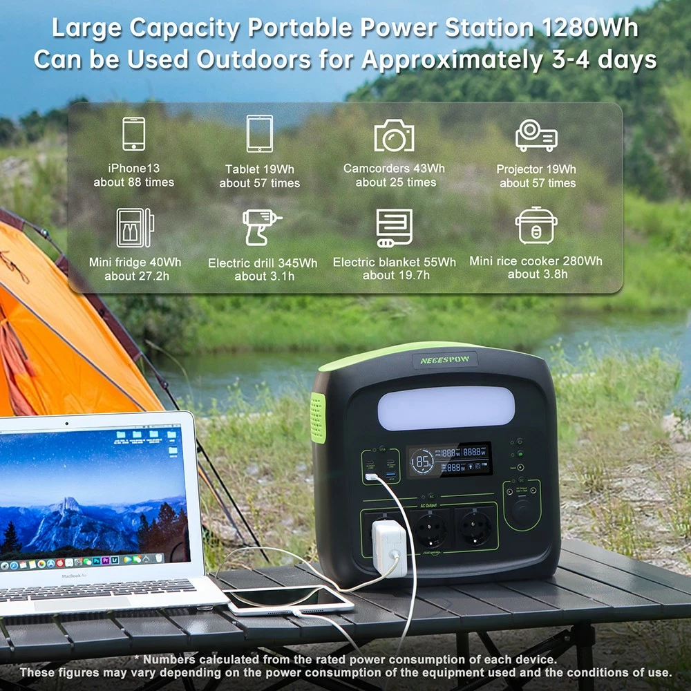 NECESPOW N1200 1200W Portable Power Station + 2Pcs 120W Foldable Solar Panel Emergency Power Supply 1280Wh 400000mAh LiFePO4 Battery, 230V AC Pure Sine Wave, 10 Outputs, LED Light Solar Generator for Outdoor, Camping, Home Use,Backup Power Supply Kit 5 NECESPOW N1200 1200W Portable Power Station + 2Pcs 120W Foldable Solar Panel Emergency Power Supply 1280Wh 400000mAh LiFePO4 Battery, 230V AC Pure Sine Wave, 10 Outputs, LED Light Solar Generator for Outdoor, Camping, Home Use,Backup Power Supply Kit - Image 5