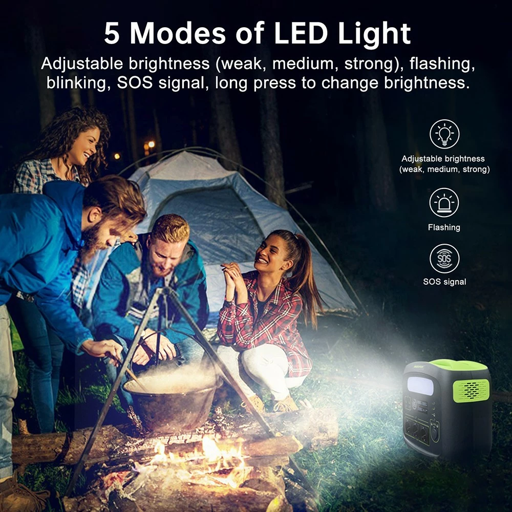 NECESPOW N1200 1200W Portable Power Station (Peak 2400W) Emergency Power Supply 1280Wh 400000mAh LiFePO4 Battery, Solar Power Generator Outdoor 230V AC Pure Sine Wave, 10 Outputs, LED Light Solar Generator Backup Supply for Outdoor, Camping, Home Use 6 NECESPOW N1200 1200W Portable Power Station (Peak 2400W) Emergency Power Supply 1280Wh 400000mAh LiFePO4 Battery, Solar Power Generator Outdoor 230V AC Pure Sine Wave, 10 Outputs, LED Light Solar Generator Backup Supply for Outdoor, Camping, Home Use - Image 6