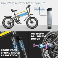 JANOBIKE H20 Electric Bicycle 48V 1000W Motor 9.6Ah Battery 20*4 Inch Tire Snow, Mountain, City Bike - Black 9 JANOBIKE H20 Electric Bicycle 48V 1000W Motor 9.6Ah Battery 20*4 Inch Tire Snow, Mountain, City Bike - Black -Sports & Outdoors Sales janobike h20 electric bicycle 48v 1000w motor 9 6ah battery black 395a54 1653706425778