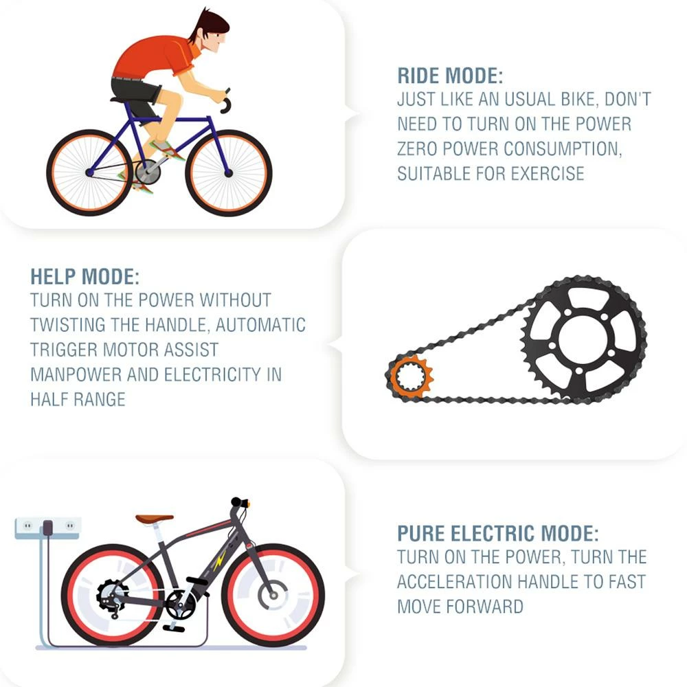 JANOBIKE H20 Electric Bicycle 48V 1000W Motor 9.6Ah Battery 20*4 Inch Tire Snow, Mountain, City Bike - Black 2 JANOBIKE H20 Electric Bicycle 48V 1000W Motor 9.6Ah Battery 20*4 Inch Tire Snow, Mountain, City Bike - Black - Image 2